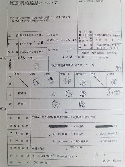 本当の専決権者は副市長だと